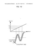 FOLDING CIRCUIT AND ANALOG-TO-DIGITAL CONVERTER diagram and image