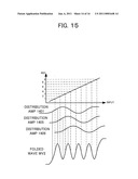 FOLDING CIRCUIT AND ANALOG-TO-DIGITAL CONVERTER diagram and image