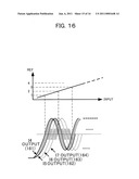 FOLDING CIRCUIT AND ANALOG-TO-DIGITAL CONVERTER diagram and image