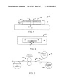 Radio Frequency (RF) Antenna Containing Element and Methods of Making the Same diagram and image