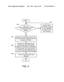 MANIPULATING OBJECTS DISPLAYED ON A DISPLAY SCREEN diagram and image