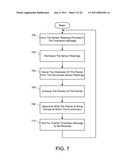 MANIPULATING OBJECTS DISPLAYED ON A DISPLAY SCREEN diagram and image