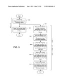 MANIPULATING OBJECTS DISPLAYED ON A DISPLAY SCREEN diagram and image