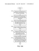 MANIPULATING OBJECTS DISPLAYED ON A DISPLAY SCREEN diagram and image