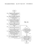 MANIPULATING OBJECTS DISPLAYED ON A DISPLAY SCREEN diagram and image