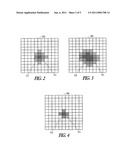 SENSITIVITY CONTROL AS A FUNCTION OF TOUCH SHAPE diagram and image