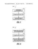 SENSITIVITY CONTROL AS A FUNCTION OF TOUCH SHAPE diagram and image