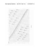 INTERDIGITATED RANDOMIZED ELECTRODE PATTERN TO INCREASE THE AREA OF A TOUCHPAD HAVING A LIMITED NUMBER OF CONTROLLER IC DRIVE PINS diagram and image