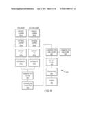 Narrow Border for Capacitive Touch Panels diagram and image