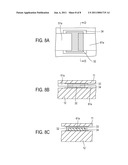 Touch Panel diagram and image