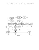 Methods and Systems for Ambient-Adaptive Image Display diagram and image