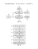 Methods and Systems for Ambient-Adaptive Image Display diagram and image