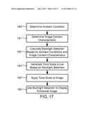 Methods and Systems for Ambient-Adaptive Image Display diagram and image