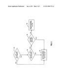 MAIL PROCESSING SYSTEM WITH PRINTER MAINTENANCE OPERATIONS TO PREVENT POTENTIAL CLOGGING OF PRINT HEAD WHEN DIFFERENT INKS ARE UTILIZED diagram and image