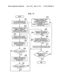 Image capturing apparatus, image processing method and program diagram and image