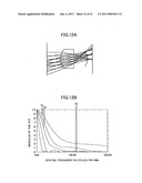 PERSONAL AUTHENTICATION DEVICE AND ELECTRONIC DEVICE diagram and image