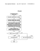 PERSONAL AUTHENTICATION DEVICE AND ELECTRONIC DEVICE diagram and image