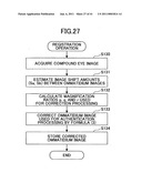 PERSONAL AUTHENTICATION DEVICE AND ELECTRONIC DEVICE diagram and image