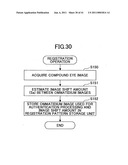 PERSONAL AUTHENTICATION DEVICE AND ELECTRONIC DEVICE diagram and image