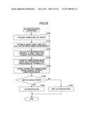 PERSONAL AUTHENTICATION DEVICE AND ELECTRONIC DEVICE diagram and image