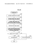 PERSONAL AUTHENTICATION DEVICE AND ELECTRONIC DEVICE diagram and image