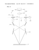 THREE DIMENSIONAL SHAPE MEASUREMENT APPARATUS diagram and image