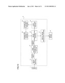 IMAGE PROCESSING DEVICE AND METHOD, DRIVING SUPPORT SYSTEM, AND VEHICLE diagram and image