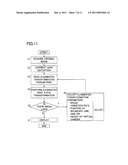 IMAGE PROCESSING DEVICE AND METHOD, DRIVING SUPPORT SYSTEM, AND VEHICLE diagram and image