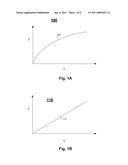 CIRCUITS AND METHODS FOR CALIBRATING LENS DISPLACEMENT diagram and image