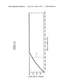 IMAGING APPARATUS AND IMAGING METHOD diagram and image