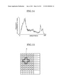 IMAGING APPARATUS AND IMAGING METHOD diagram and image