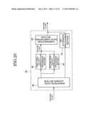 IMAGING APPARATUS AND IMAGING METHOD diagram and image