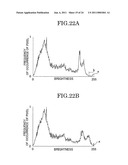 IMAGING APPARATUS AND IMAGING METHOD diagram and image