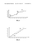 FRAME RATE CONVERTER FOR INPUT FRAMES WITH VIDEO AND FILM CONTENT diagram and image