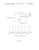 CARRIER TRACKING SYSTEM AND METHOD diagram and image