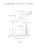 CARRIER TRACKING SYSTEM AND METHOD diagram and image