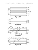 DUAL LIGHTGUIDE diagram and image