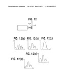 Method And Equipment For Detecting Pattern Defect diagram and image