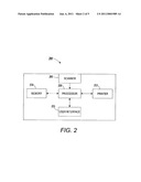 METHOD FOR SCANNING AND ENLARGING SELECTED AREAS OF A PRINTED PAGE diagram and image