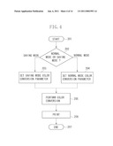 IMAGE PROCESSING METHOD AND IMAGE PROCESSING APPARATUS diagram and image