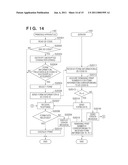 FORM PRINTING SYSTEM, CONTROL METHOD AND COMPUTER-READABLE MEDIUM diagram and image