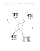 Rerouting of Document Processing Jobs diagram and image