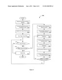 Rerouting of Document Processing Jobs diagram and image