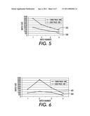 METHOD AND SYSTEM OF DETERMINING BATCH SIZES FOR PRINT JOBS IN A PRINT PRODUCTION ENVIRONMENT diagram and image