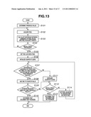 IMAGE PROCESSING METHOD AND PROGRAM STORAGE MEDIUM diagram and image