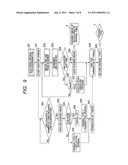 IMAGE READING APPARATUS AND CONTROL METHOD OF THE SAME diagram and image