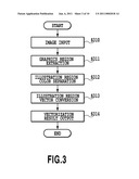 IMAGE PROCESSING APPARATUS, IMAGE PROCESSING METHOD, AND STORAGE MEDIUM FOR ELIMINATING BLURRING OF SCANNED IMAGE diagram and image