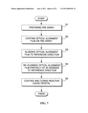 POLARIZATION CONVERTING DEVICE AND METHOD FOR MANUFACTURING THE SAME diagram and image