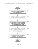 POLARIZATION CONVERTING DEVICE AND METHOD FOR MANUFACTURING THE SAME diagram and image