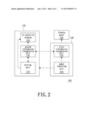 Portable Electronic Device diagram and image